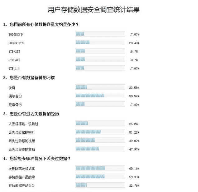 调查.png 调查.png