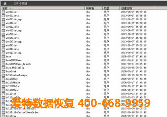 数据库恢复 数据库恢复