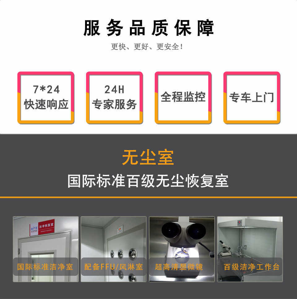 涉密数据恢复设备,涉密硬盘开盘恢复,涉密数据恢复上门服务
