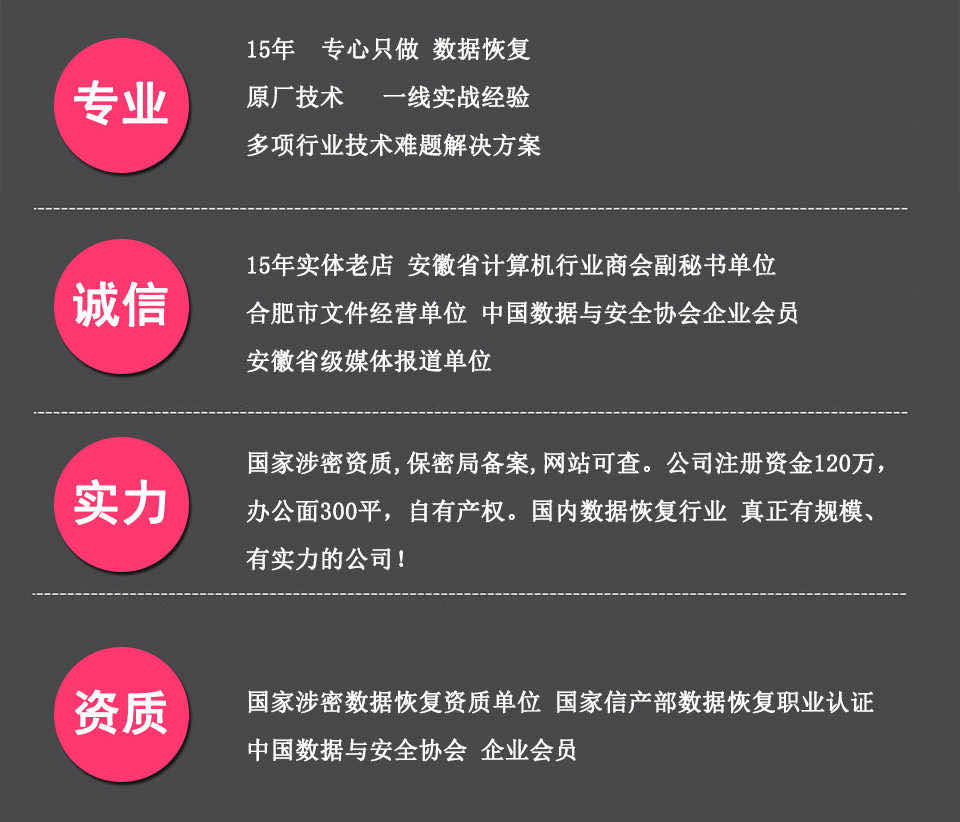 国家涉密数据恢复中心,技术最强涉密数据恢复中心,服务最好的涉密数据恢复中心