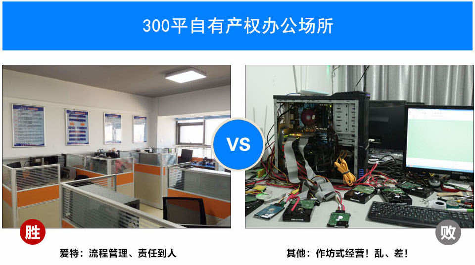 300平自由产权办公场所，干净、整洁，管理规范
