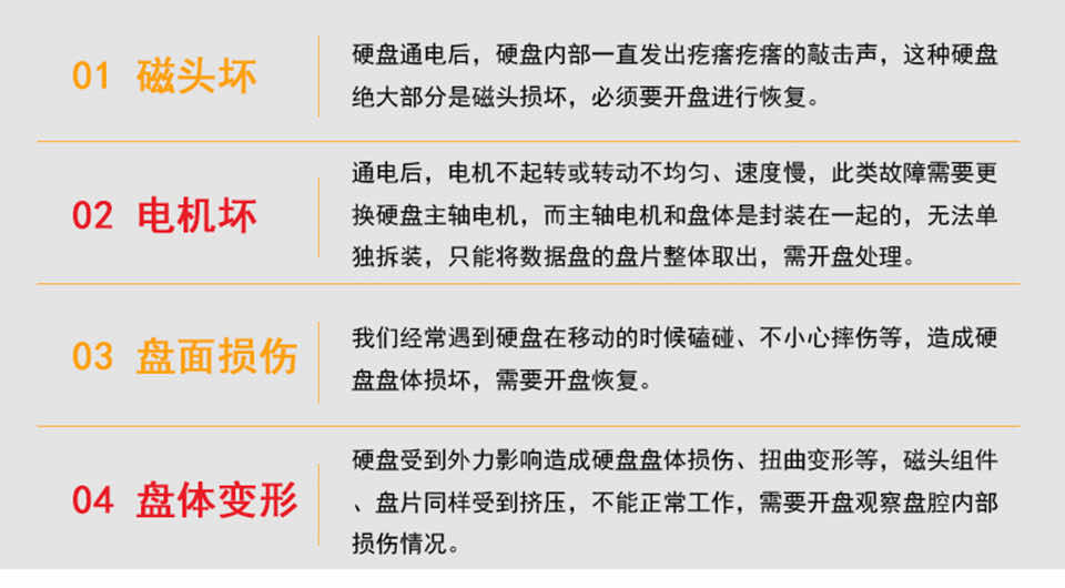硬盘磁头损坏、电机损坏、盘面损伤、变形都需要开盘数据恢复