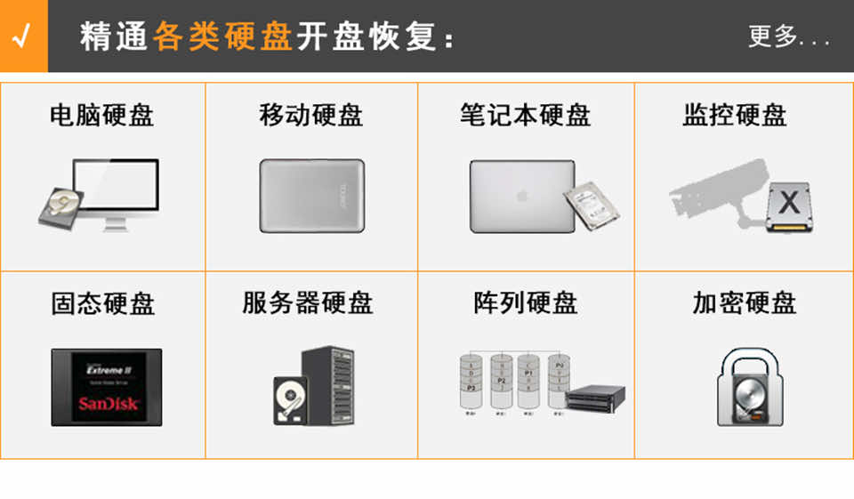 电脑硬盘开盘，移动硬盘开盘，笔记本硬盘开盘，服务器硬盘开盘，二次开盘恢复