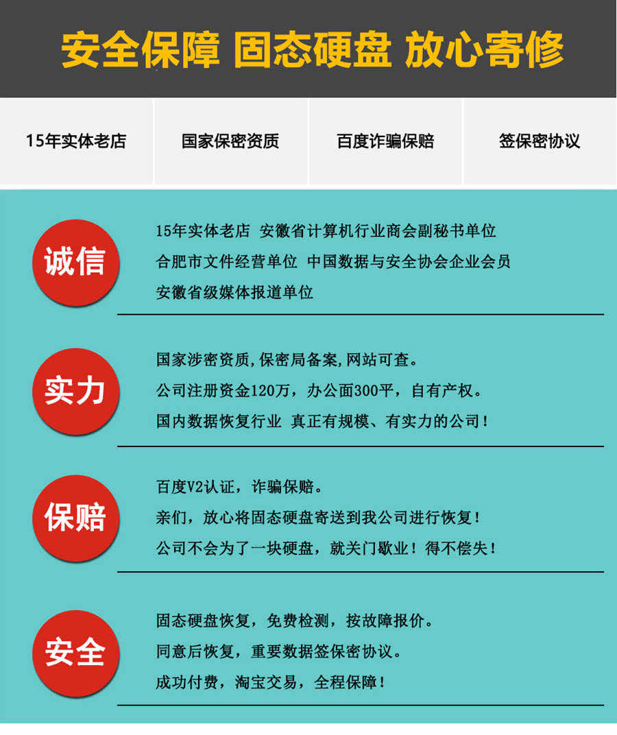 固态硬盘寄送恢复/最放心的固态硬盘恢复公司/SSD恢复业务遍布全国