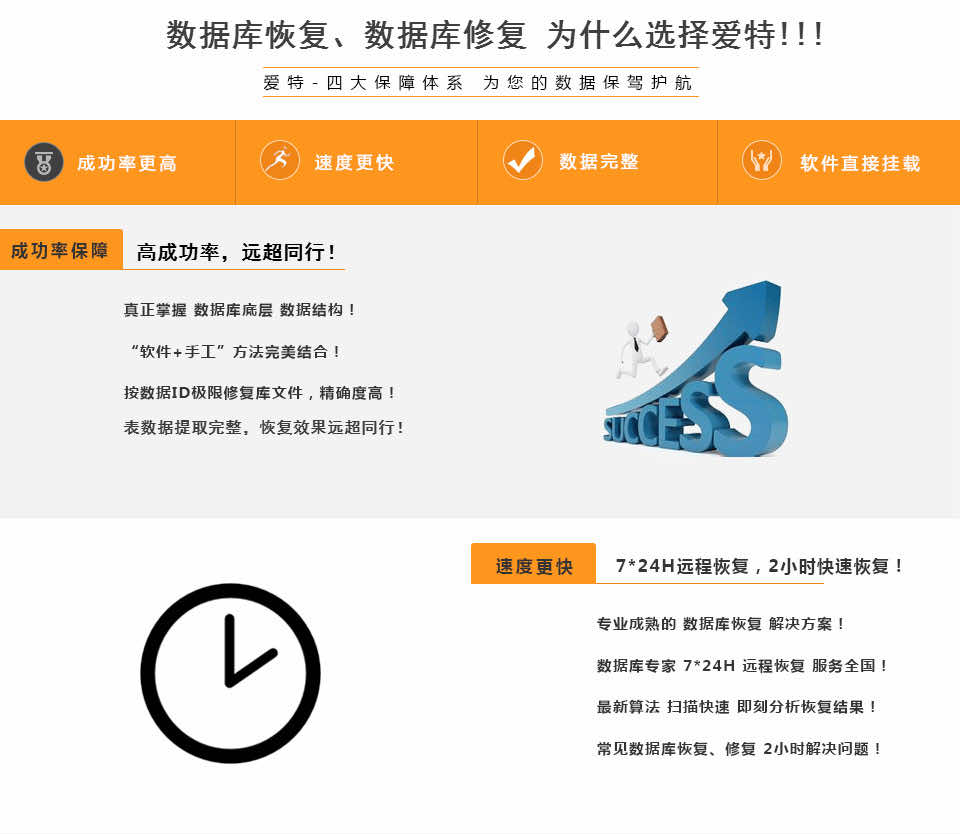 数据库.jpg