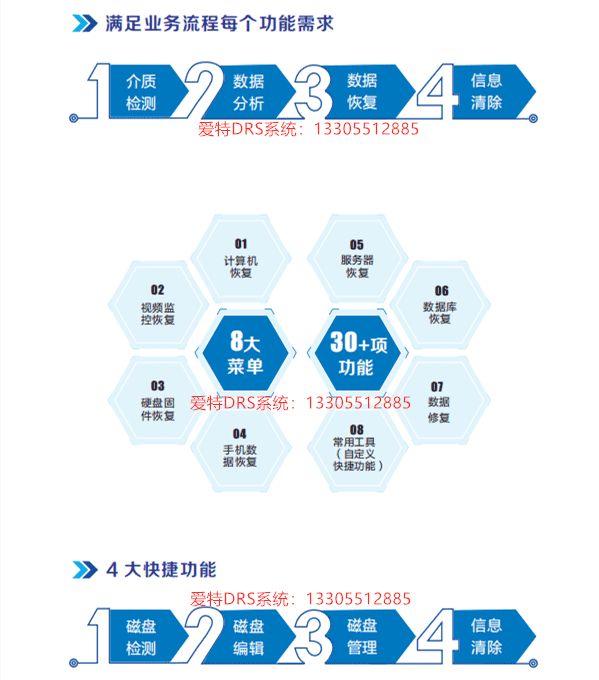 合肥数据恢复 合肥数据恢复