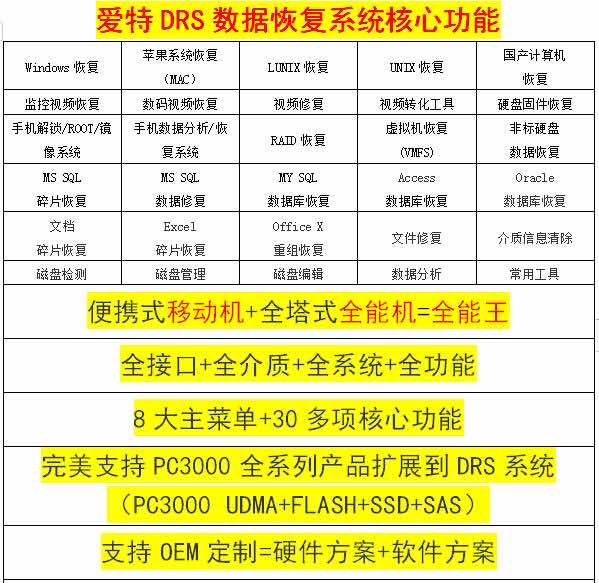 恢复爱特数据恢复系统 恢复爱特数据恢复系统