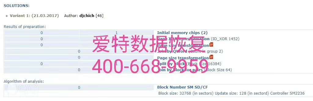 相机卡数据恢复 相机卡数据恢复