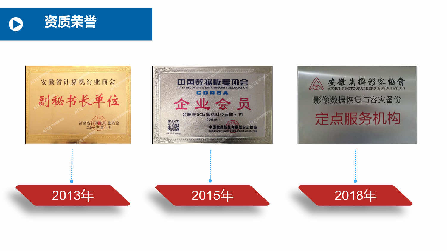 爱特数据恢复