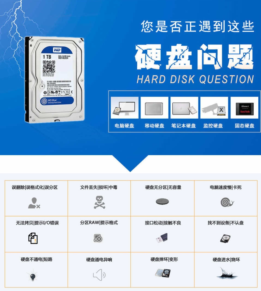 东芝1T移动硬盘分区数据丢失如何恢复？