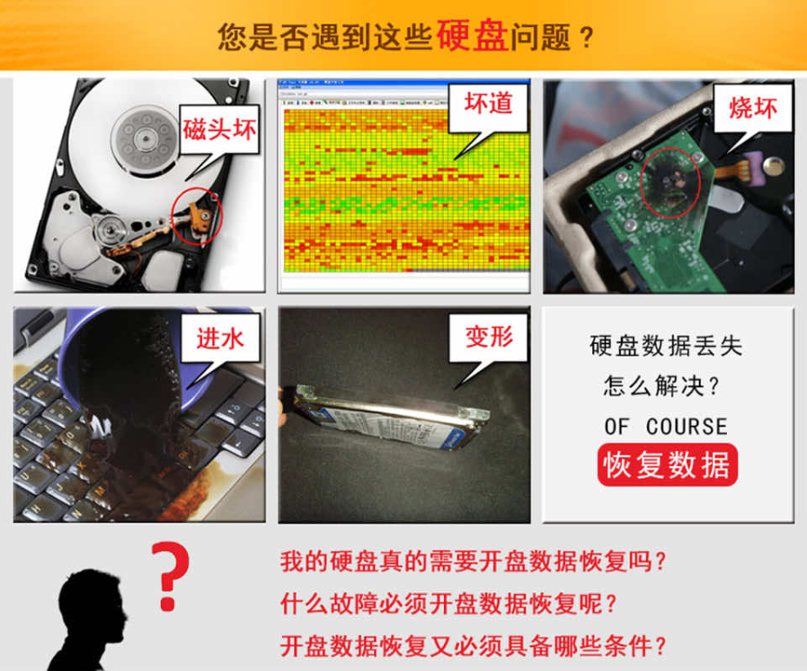 合肥杨先生硬盘数据恢复过程！