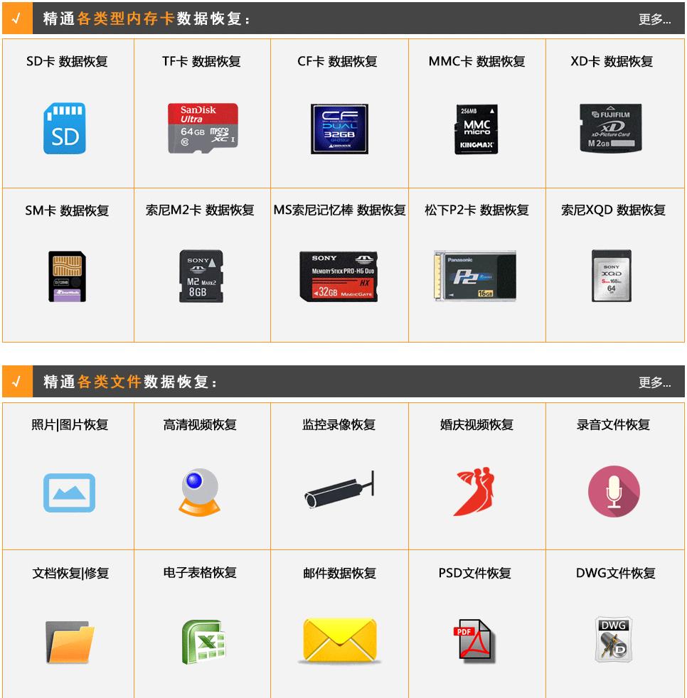 合肥爱特数据公司，专业恢复各类数据丢失问题！
