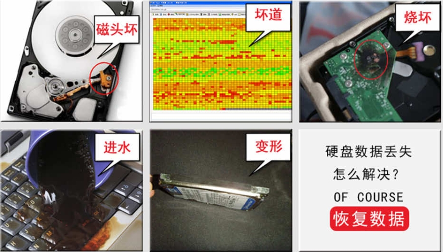 合肥爱特数据恢复公司成功帮助一位客户恢复了2T西数移动硬盘中的重要数据