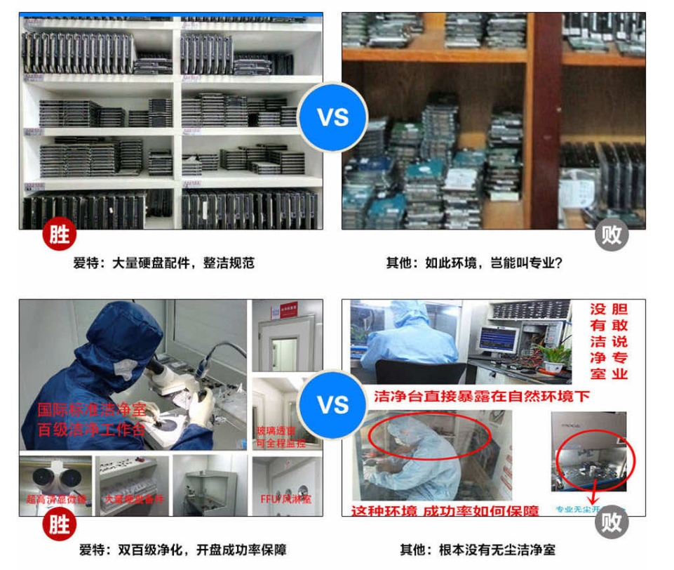 为什么数据恢复需要百级无尘室？合肥爱特数据恢复告诉你！