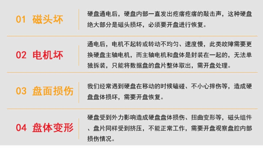 硬盘出问题必须要开盘恢复？爱特告诉你！